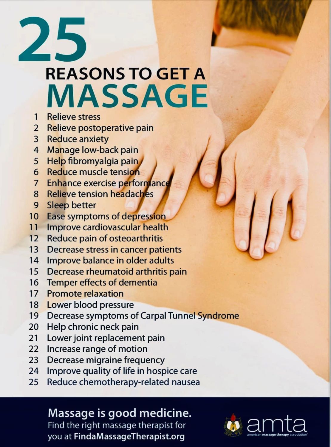 Hot Springs Arkansas Massage Therapy